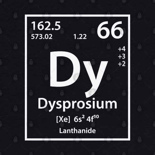 Dysprosium Element by cerebrands